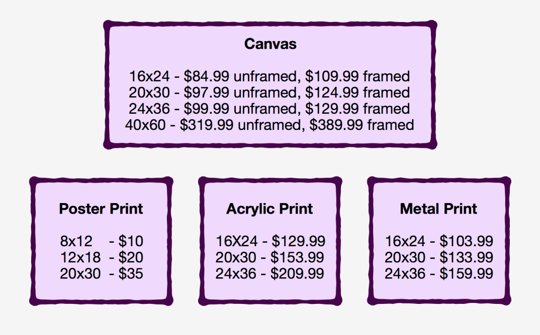 Pricing list PNG